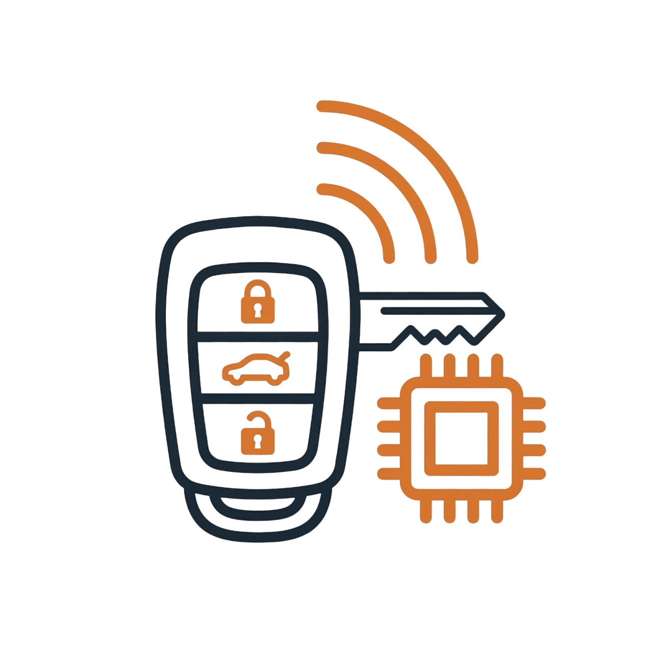 Car Key Programming